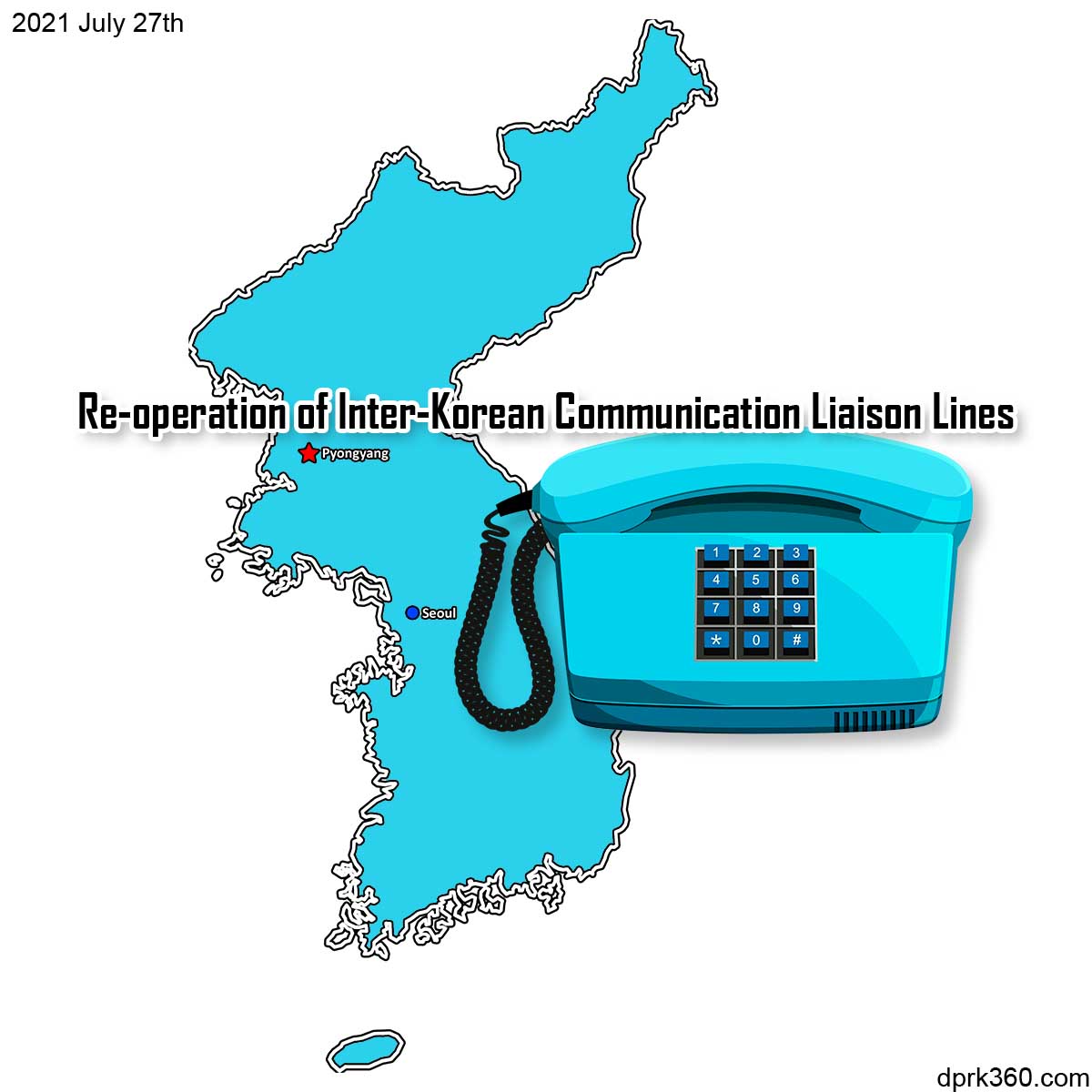 Re-operation of Inter-Korean Communication Liaison Lines